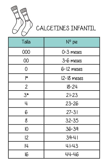 Guía de tallas para calcetines y leotardos infantiles de Condor