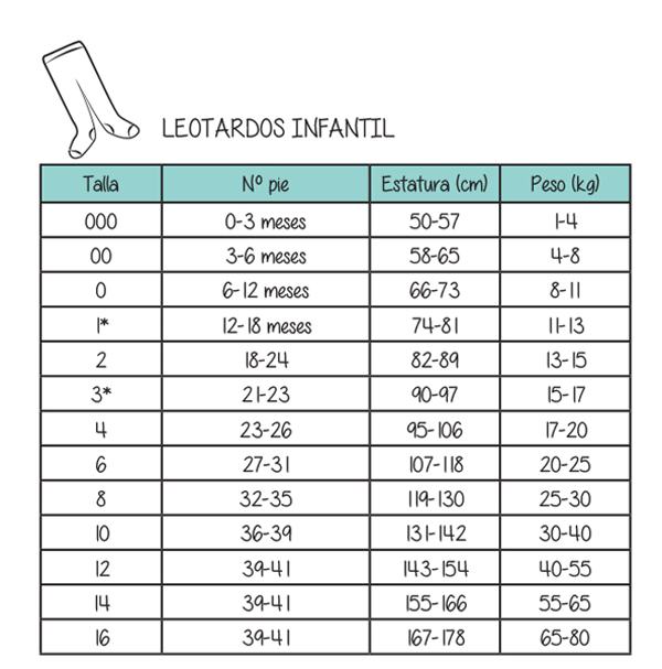 de tallas para leotardos de Condor