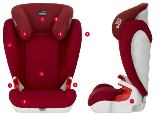 silla de auto