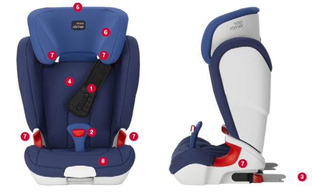 silla de auto