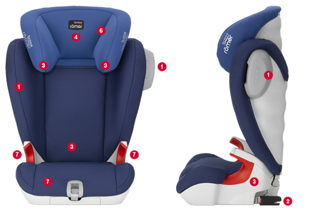 silla de auto