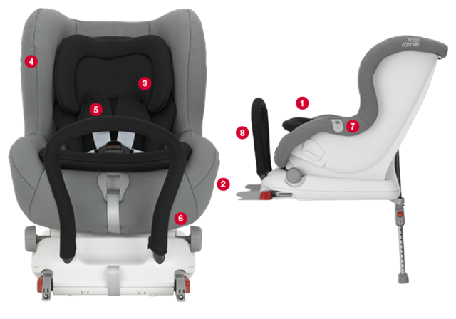 silla de auto