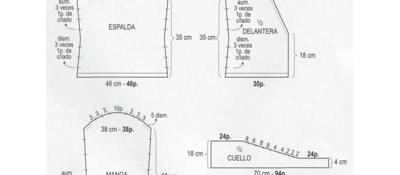 Estudio de Tallas y Medidas de la Población Infantil Internacional